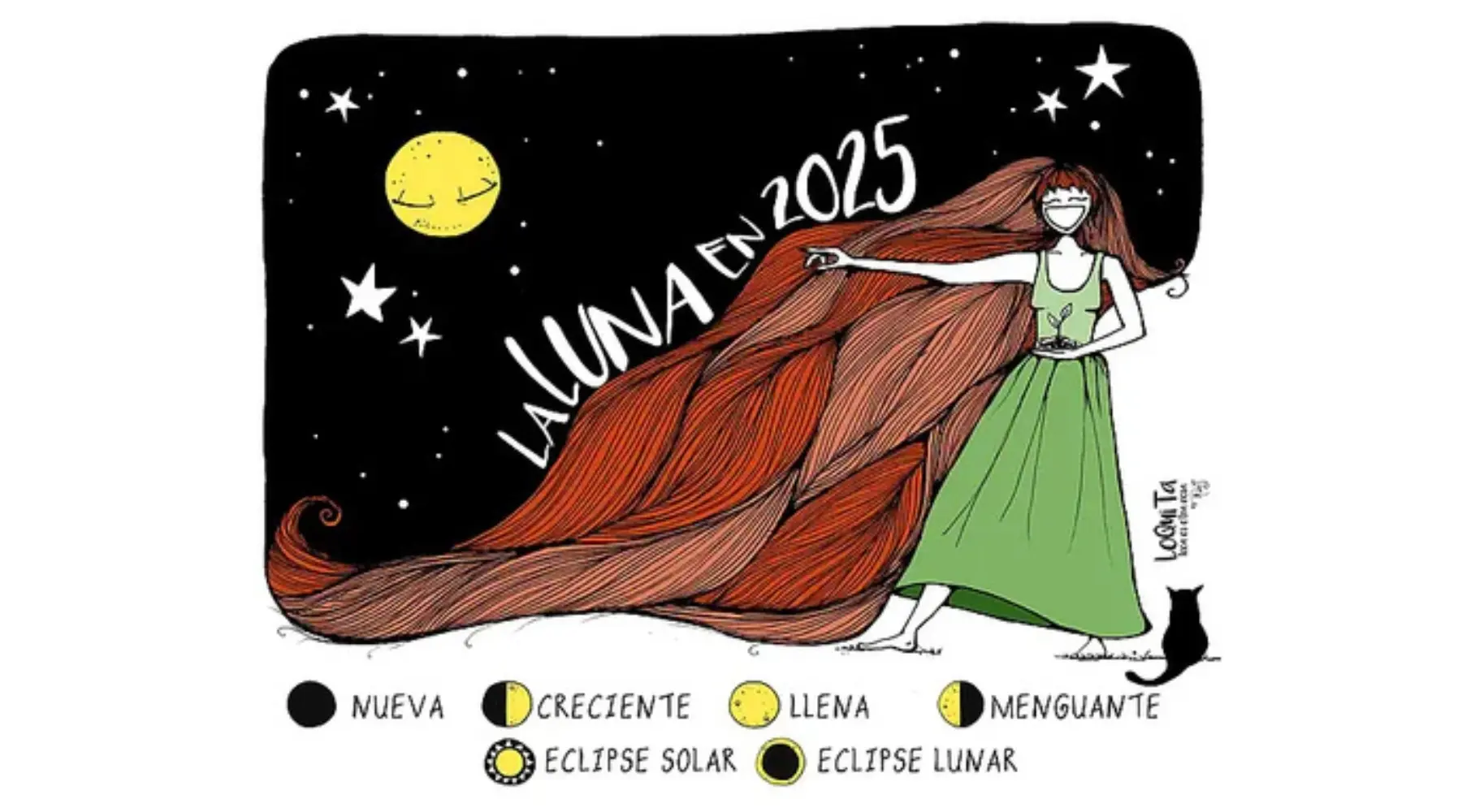 calendario lunar 2025 loquita